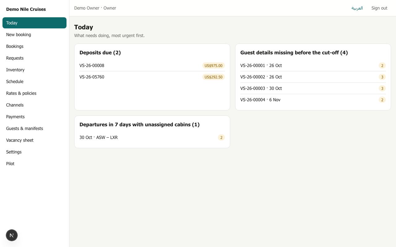 The Today screen